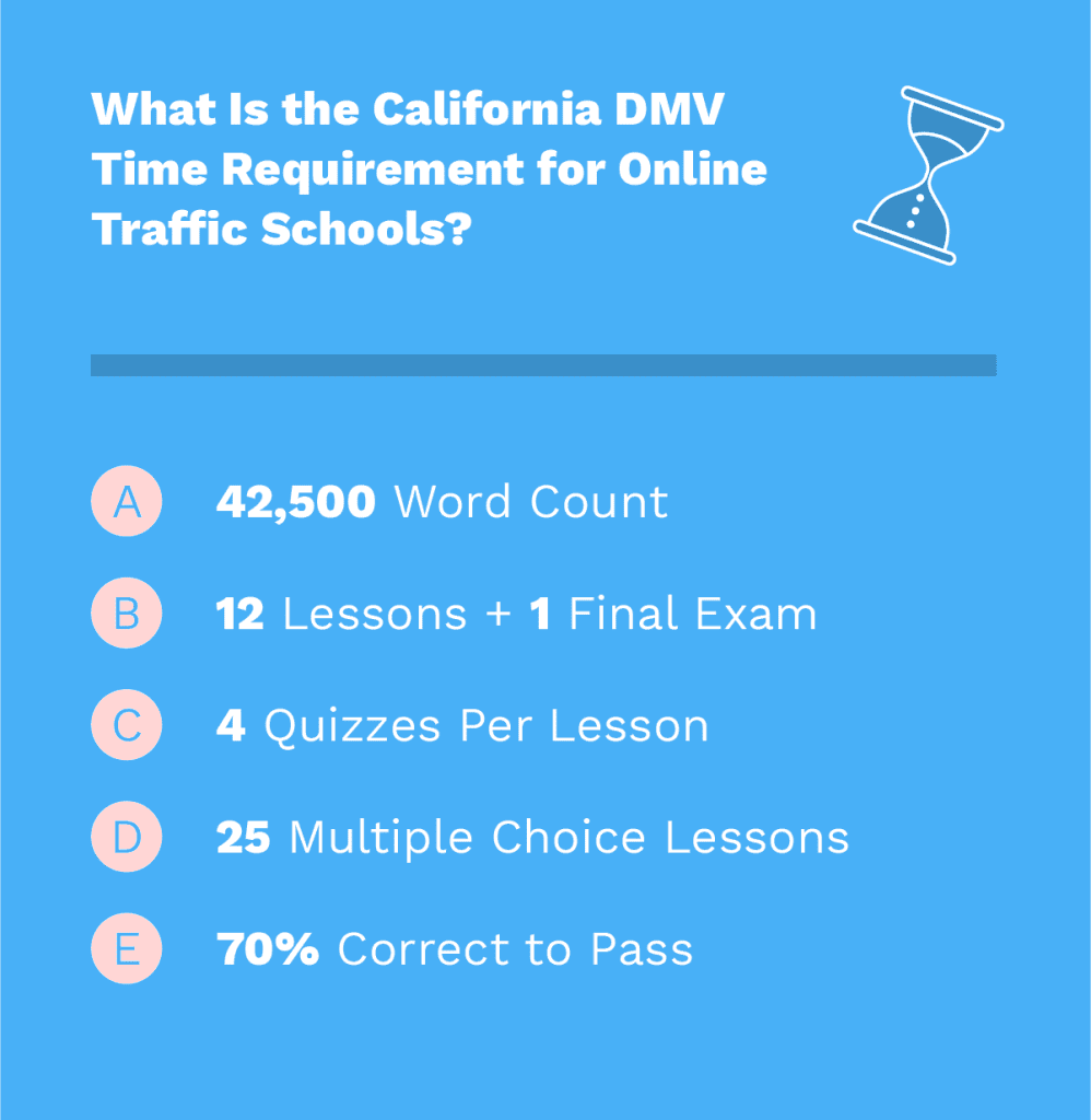 how to start a traffic school in california discover 2022
