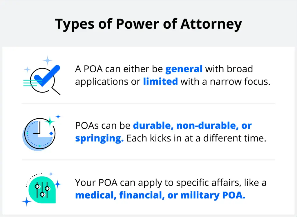 power of attorney explained